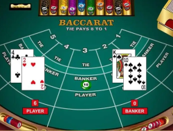The Ultimate Guide to Baccarat Succes